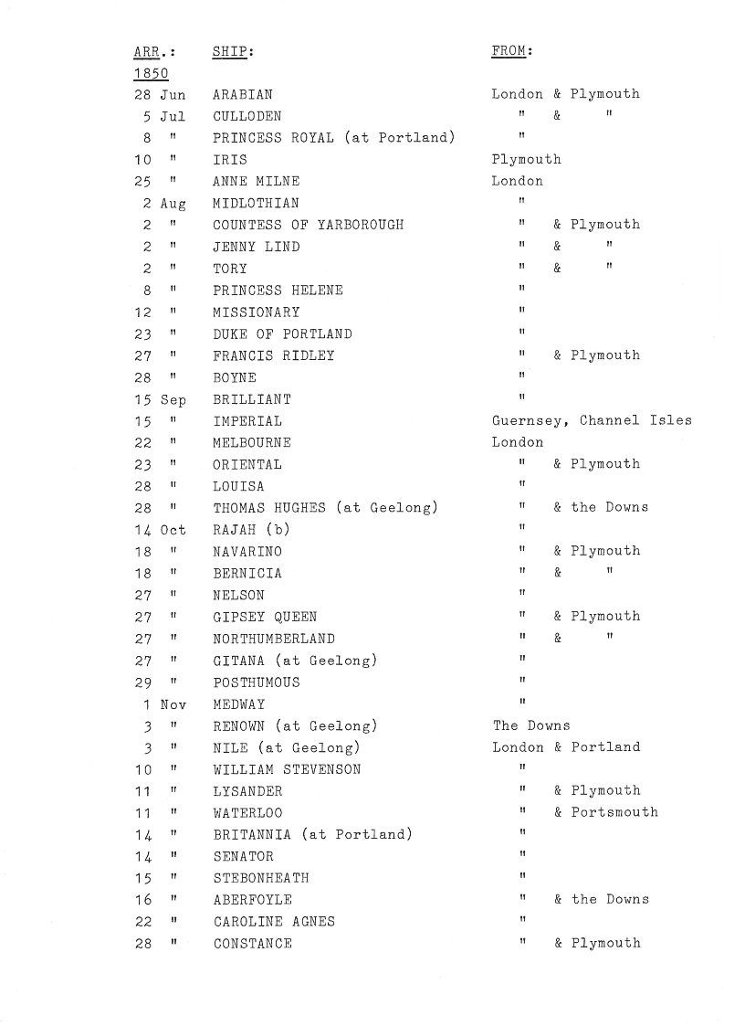 [Passengers to Port Phillip from Southern England & Ireland 1849-51]